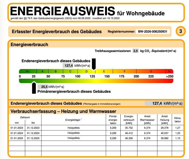Energieausweis mit Energieeffizienzskala